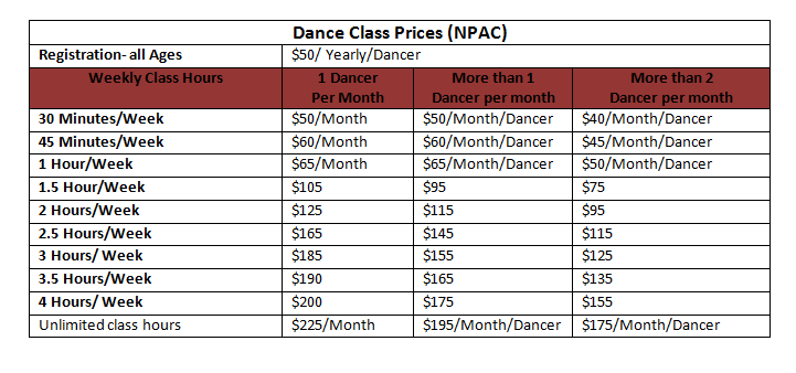 Summer Dance Classes